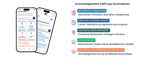Espace Entreprises 83